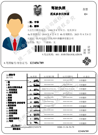 厄瓜多爾駕照換國內(nèi)駕照,厄瓜多爾駕照翻譯樣本.png