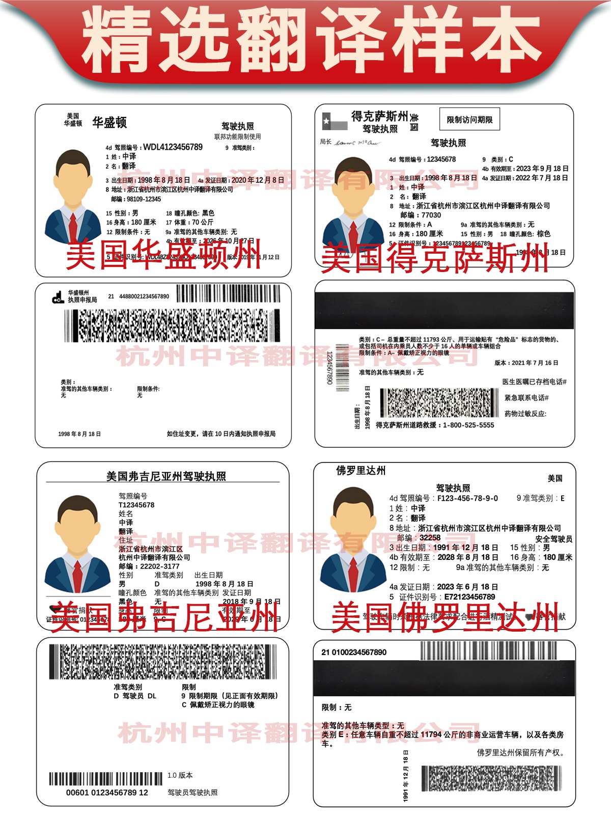杭州市車管所,杭州國外駕照換中國駕照,杭州駕照翻譯公司.jpg