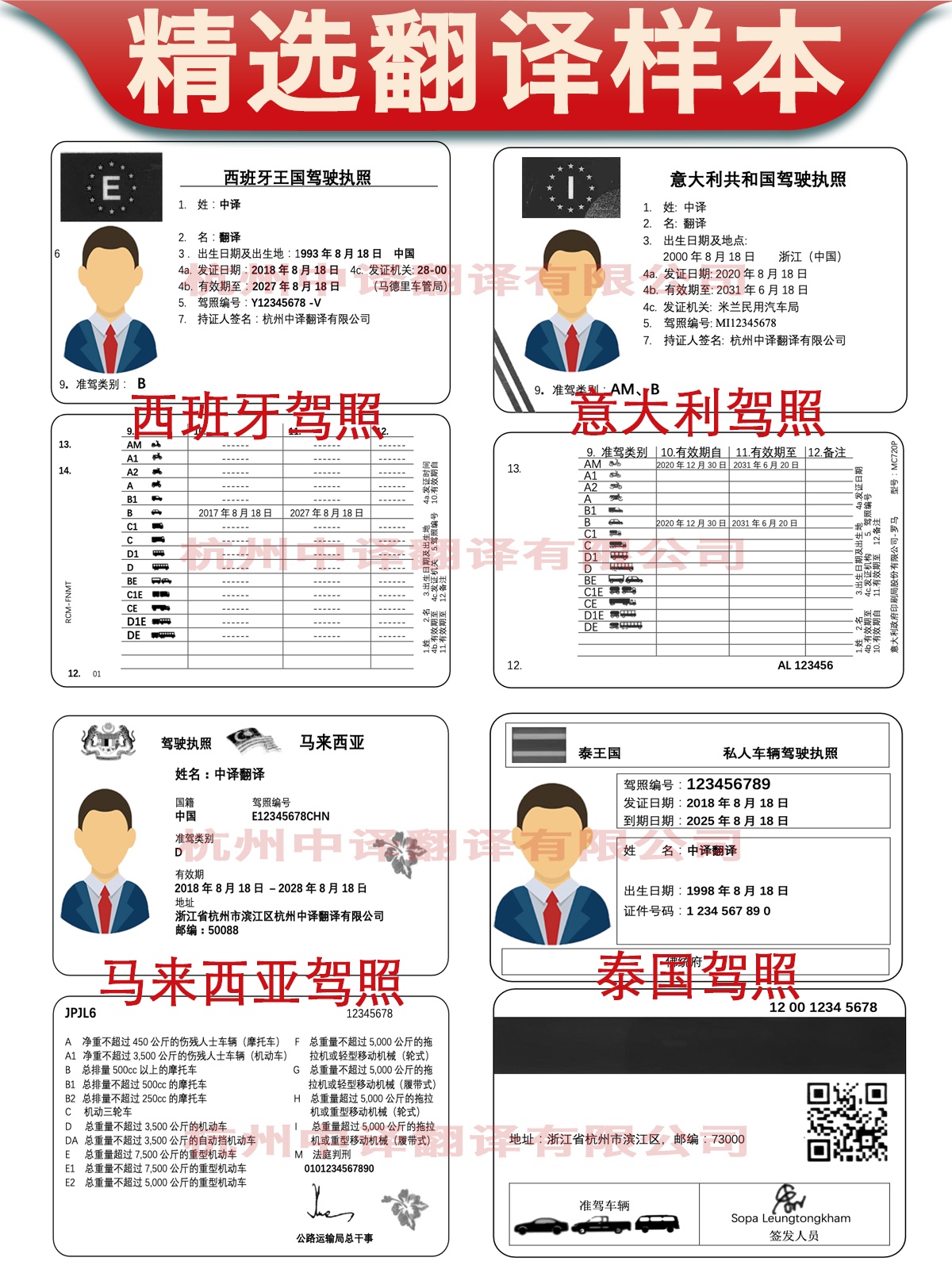 杭州市車管所,杭州國外駕照換中國駕照,杭州駕照翻譯公司.jpg