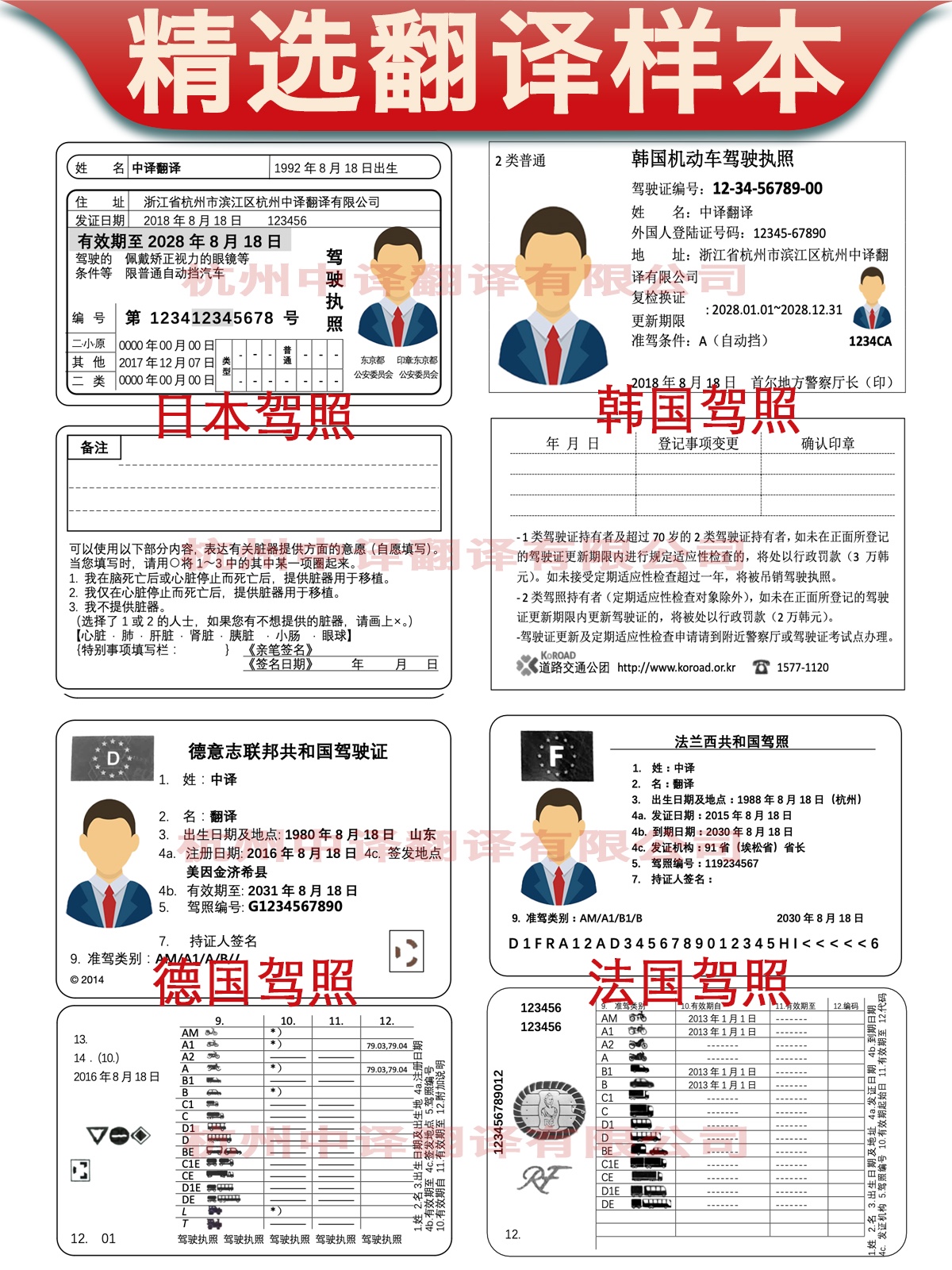 杭州市車管所,杭州國外駕照換中國駕照,杭州駕照翻譯公司.jpg