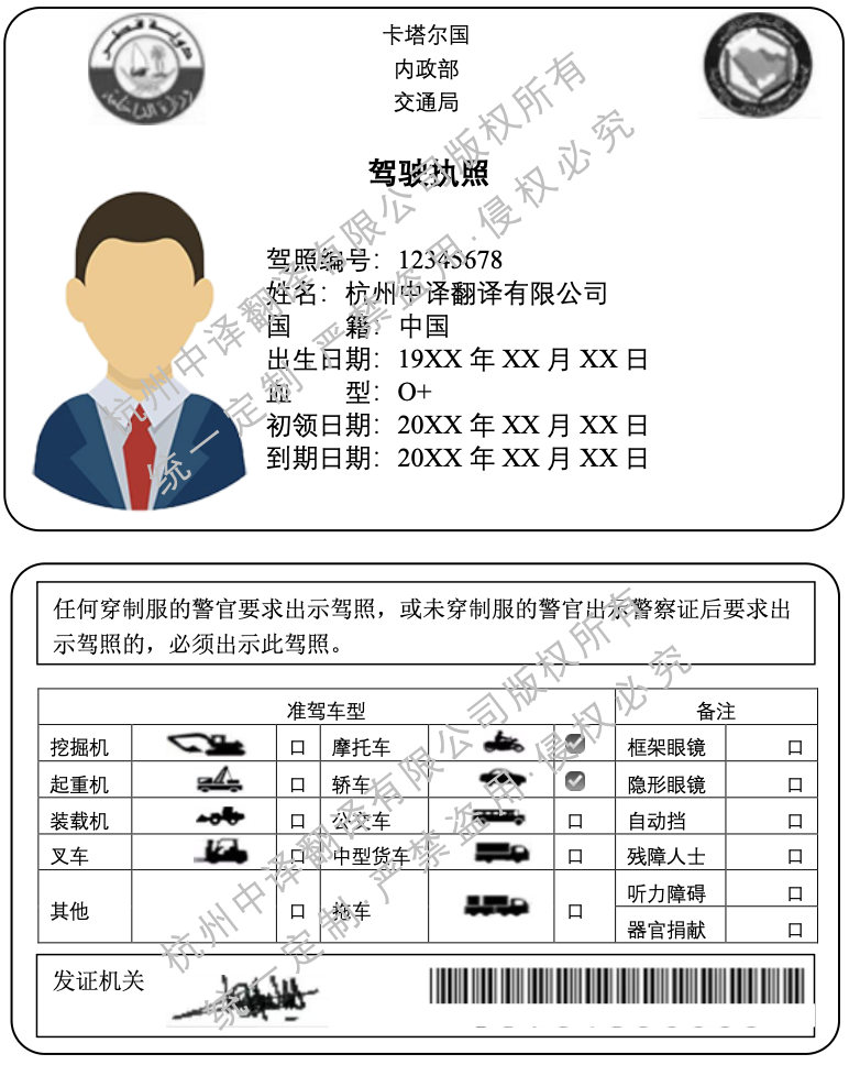 卡塔爾駕照翻譯成中文蓋章模板.png